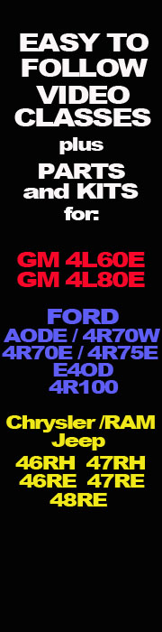 transmission types